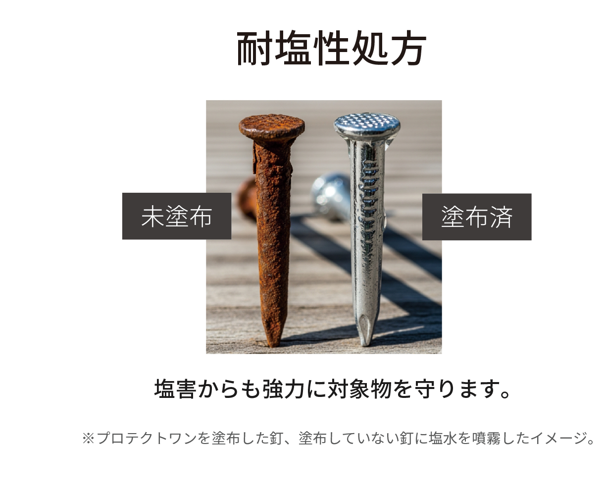 耐塩性処方